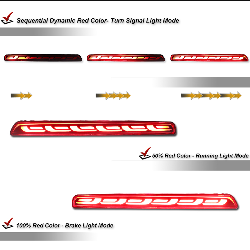 Do Hondy CRV 2023 2024 LED Odb – Car Accessories For Road Trip recenzja i cena